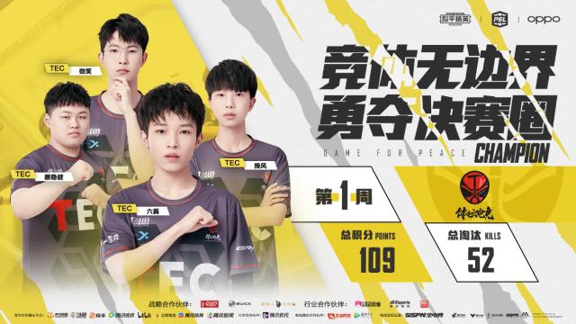 开云体育-体坛电竞俱乐部斩获2021PELS1首个周冠军！